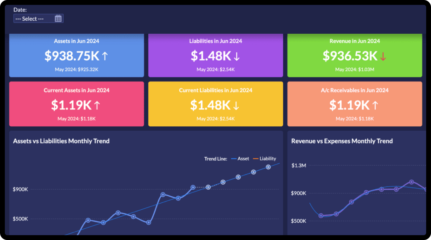 高级数据管理和分析