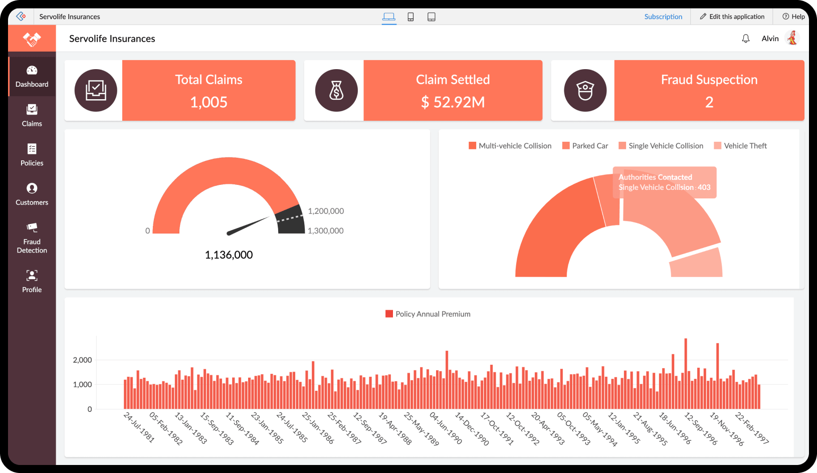 可定制的用户界面