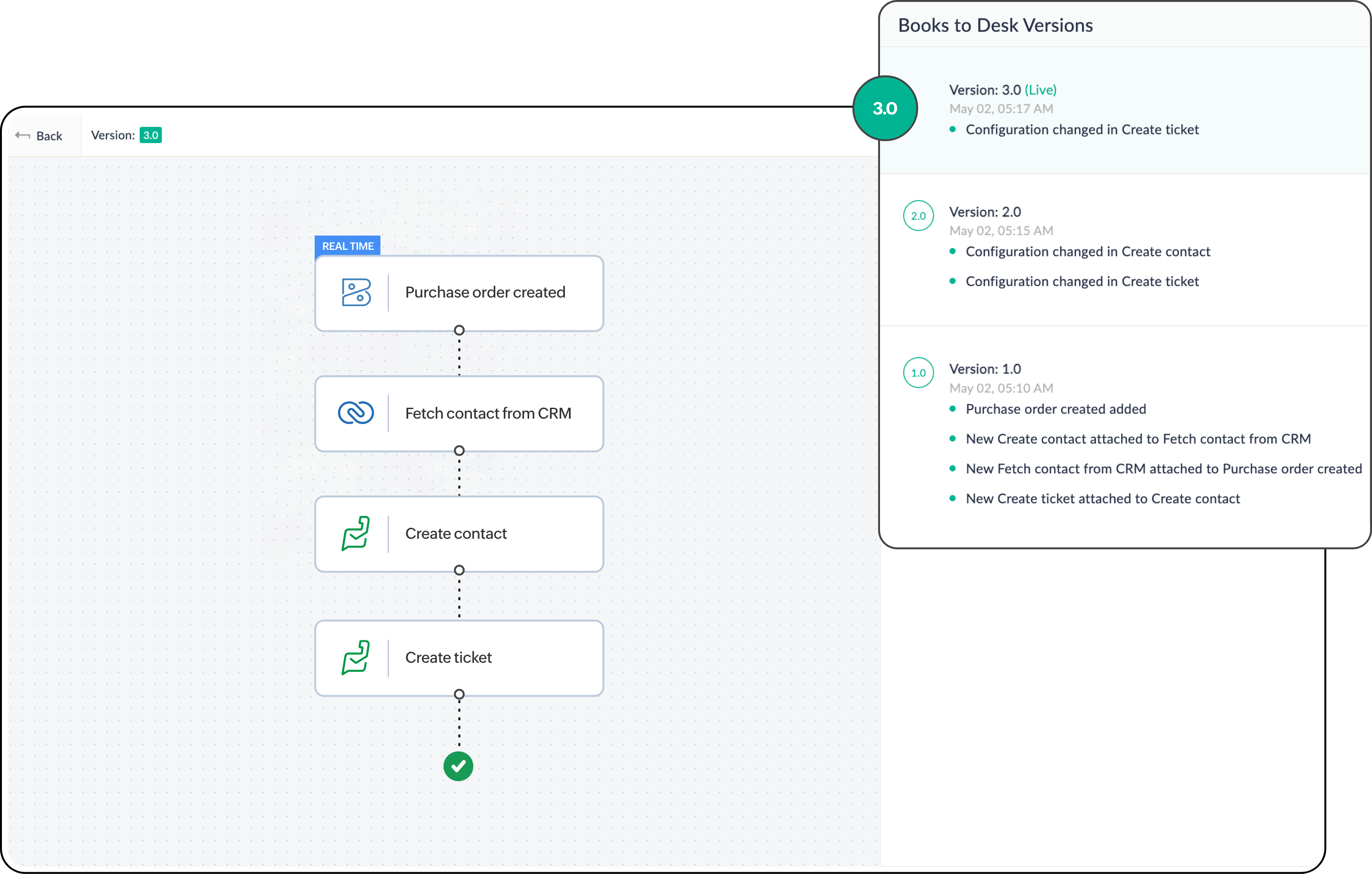 追踪工作流的不同版本
