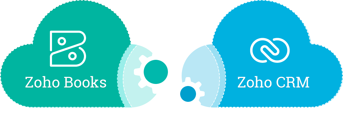 Zoho Books深度集成Zoho CRM系统