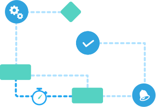 Books集成CRM,自动化业务流程