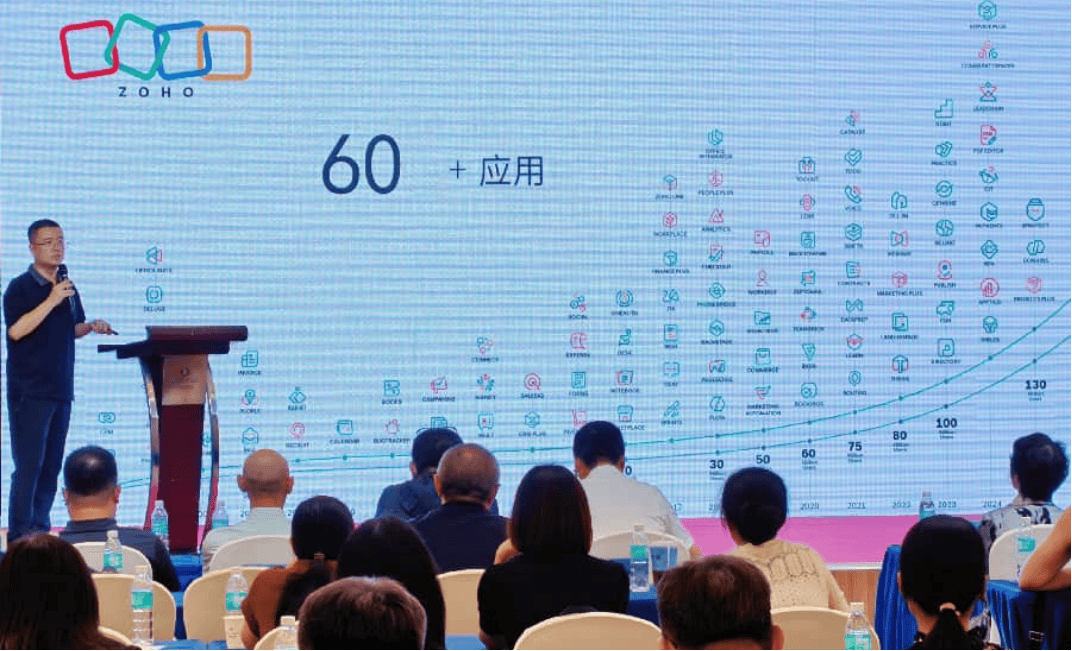 智赋制造扬帆出海|Zoho出席大连AI赋能新制造技术论坛