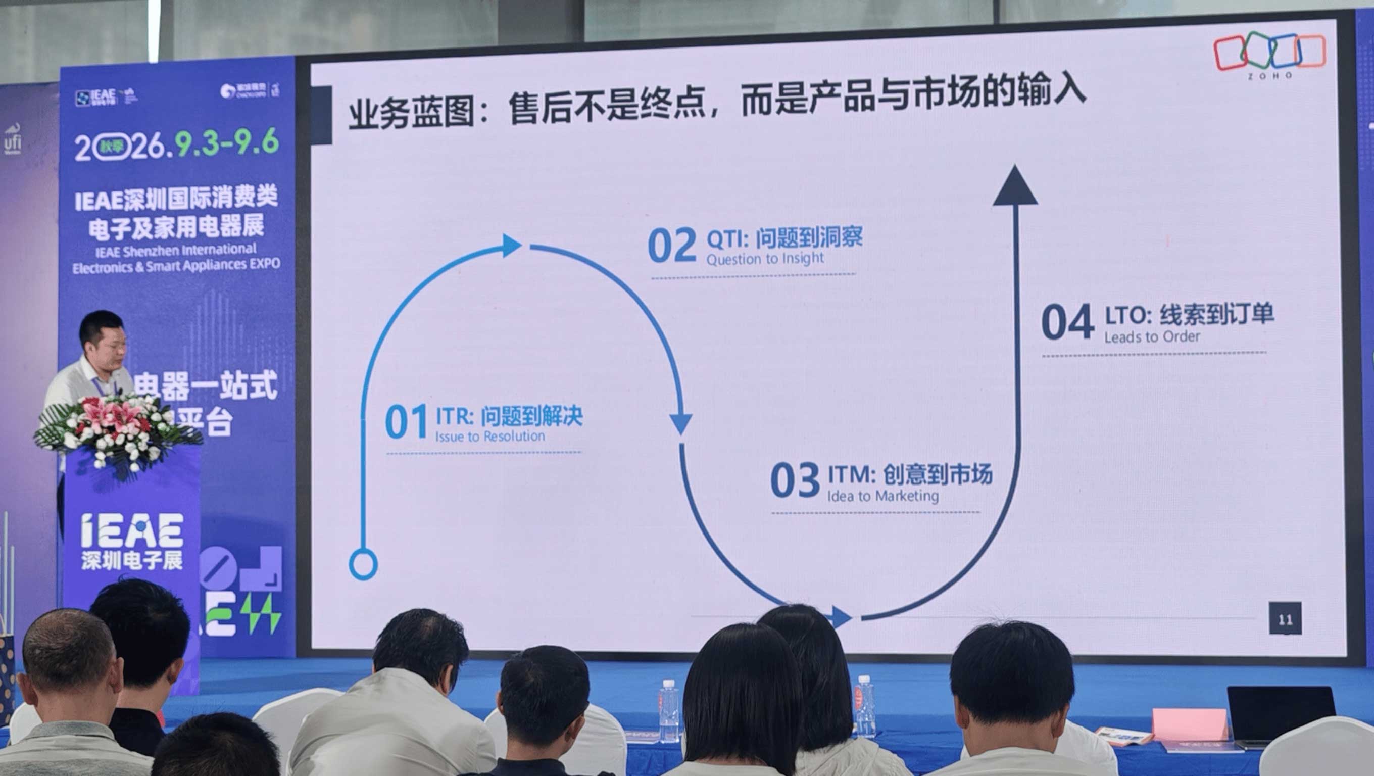 Zoho亮相第八届IEAE深圳电子展,以售后激活出海增长第二曲线