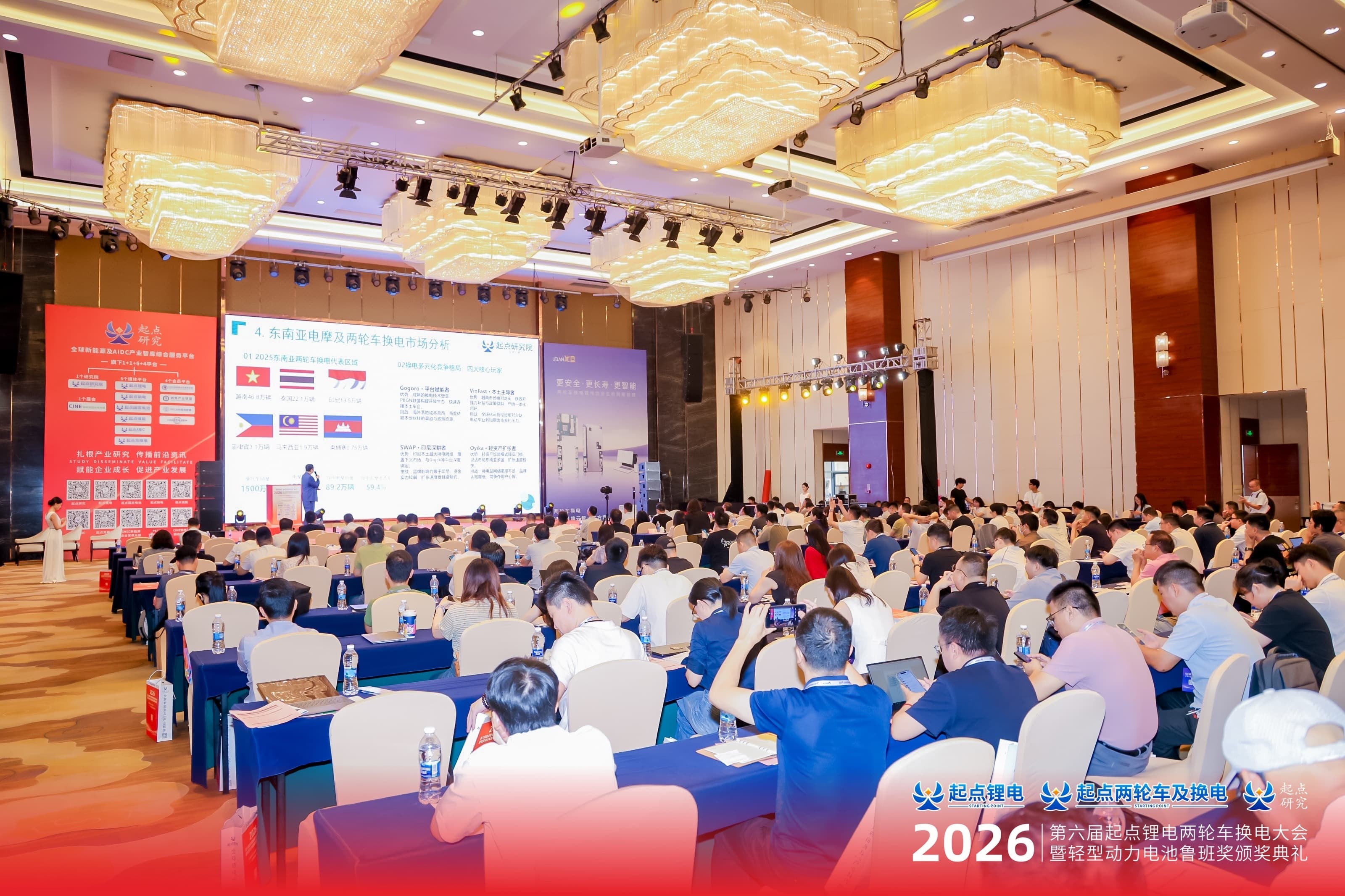Zoho出席2026(第6届)起点锂电两轮车换电大会,以一体化SaaS解决方案助力两轮电动 车企业全球化运营