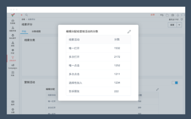 企业必备的营销自动化平台