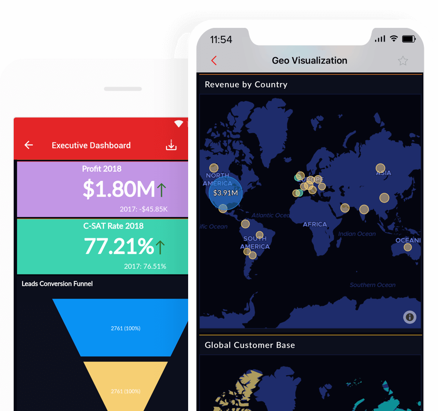 移动数据分析应用 - Analytics