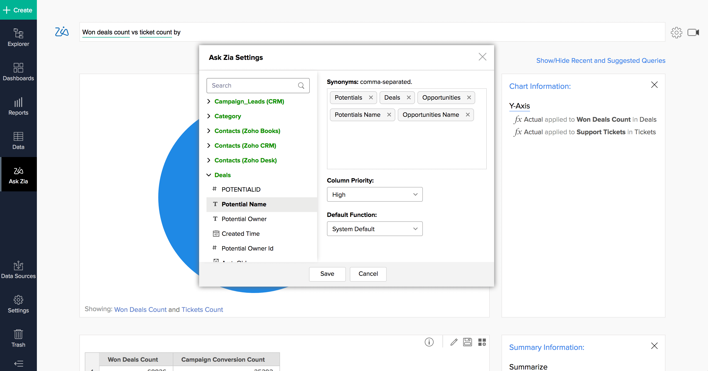 人工智能数据分析软件-Analytics