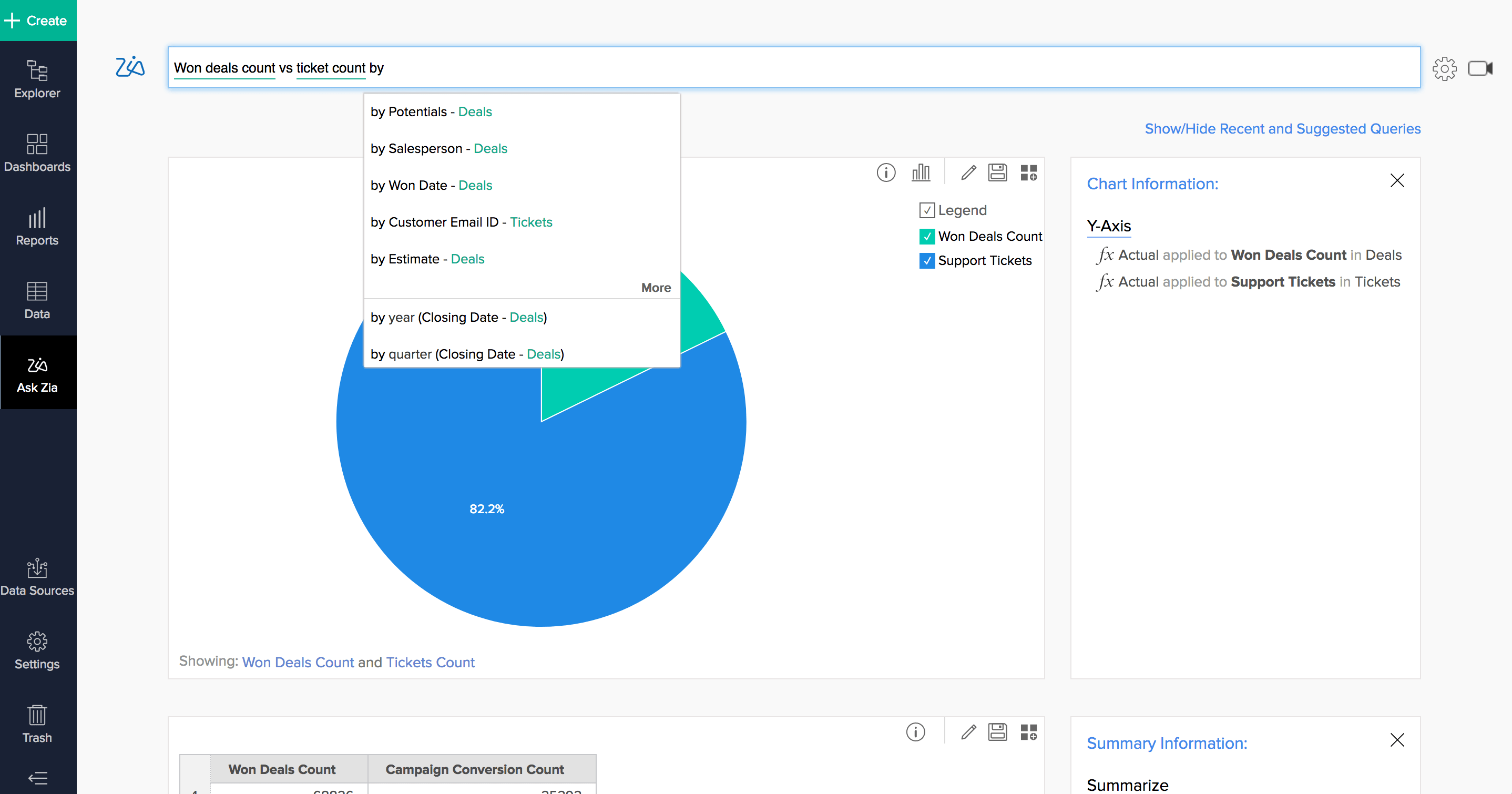 ai大数据分析软件-Analytics