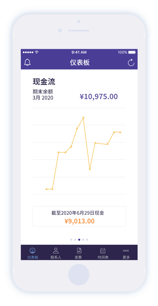 外贸财务记账App-在线会计软件 | Zoho Books