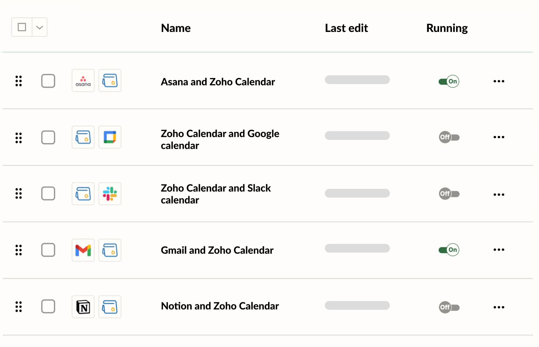 展示 Zoho Calendar 如何与 Zapier 集成 - 仪表板 1