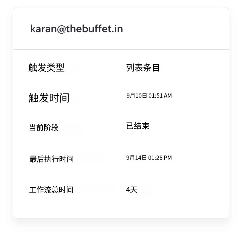 跟踪工作流中的联系人