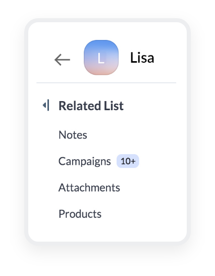 深入的行为指标