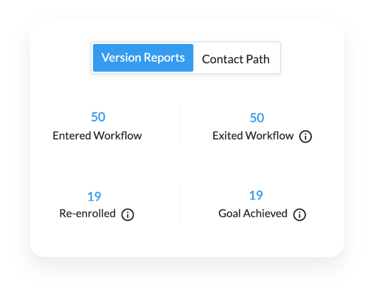 活动工作流版本