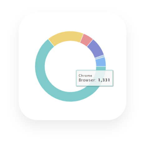 网页浏览器统计