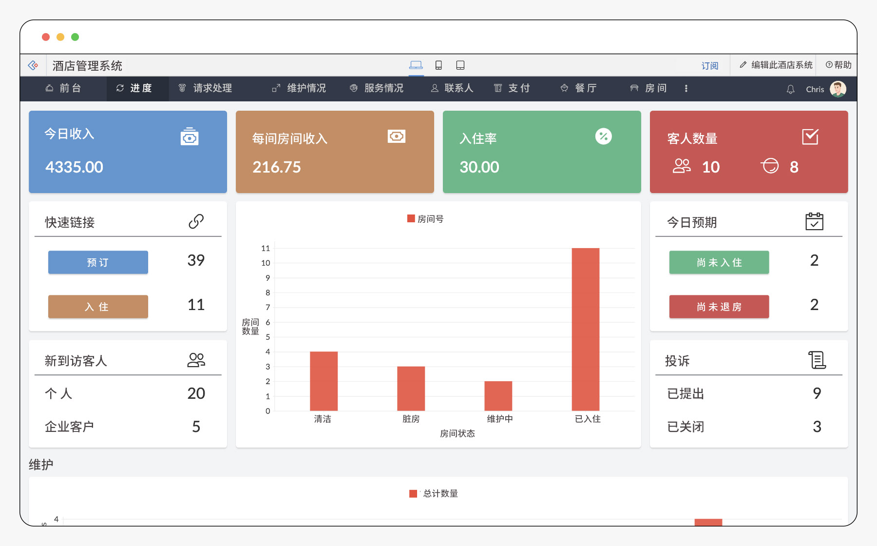 酒店客房管理系统-Zoho低代码