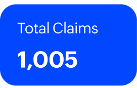 Zoho Creator适用于商业用户