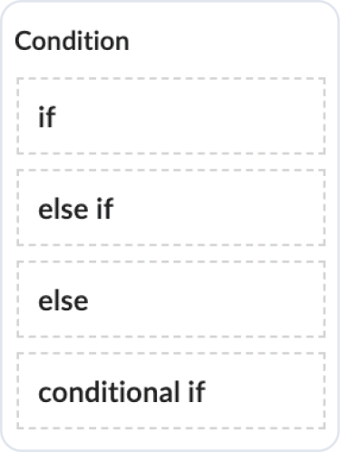 Zoho Creator 开发者