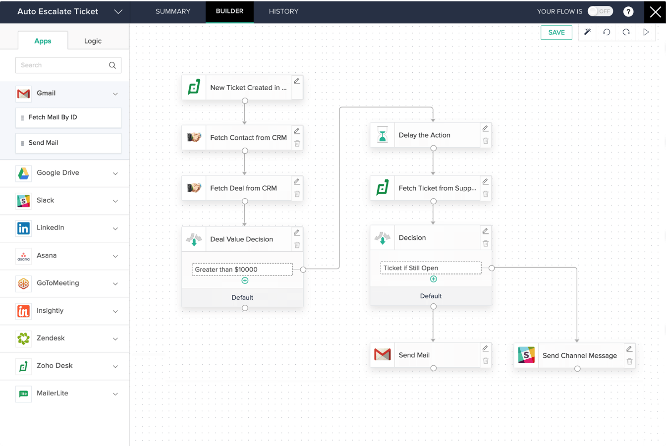 低代码开发平台软件应用开发-Zoho Creator