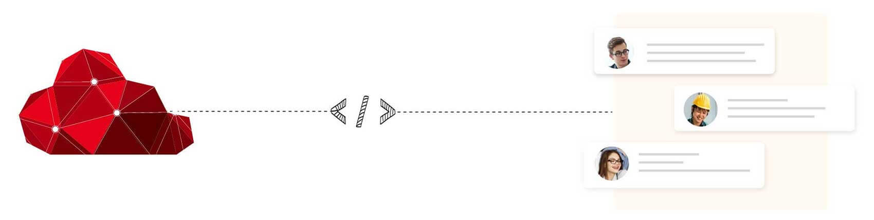 What is PaaS?