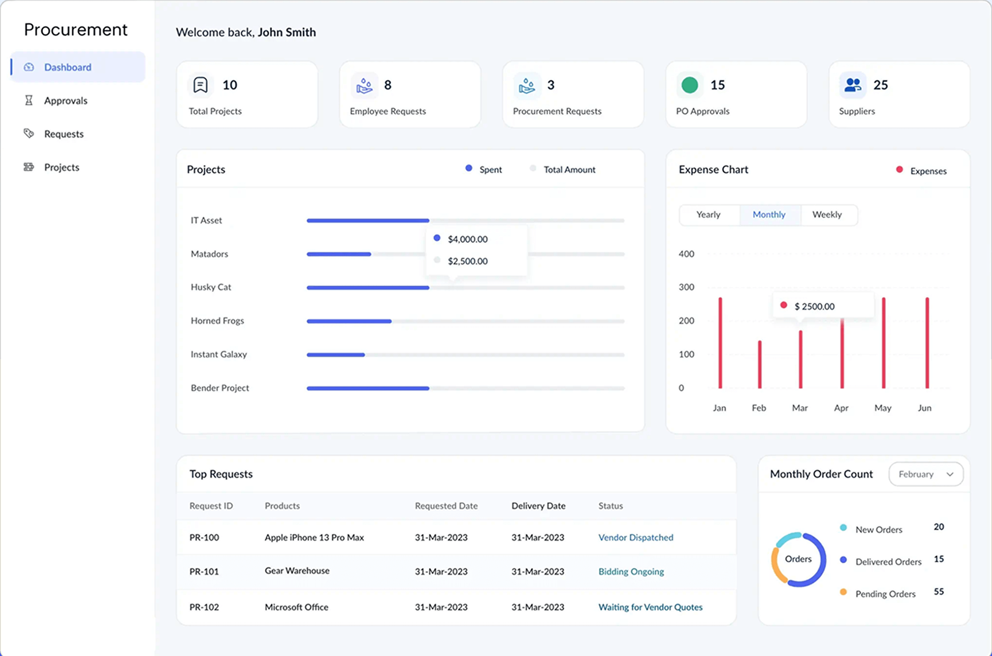 可定制的采购软件