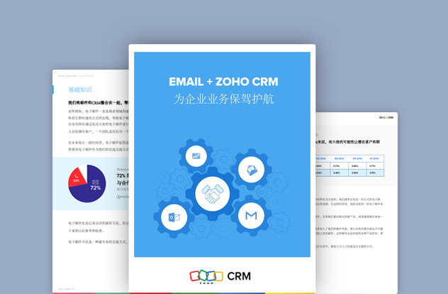 邮箱+Zoho CRM解决方案