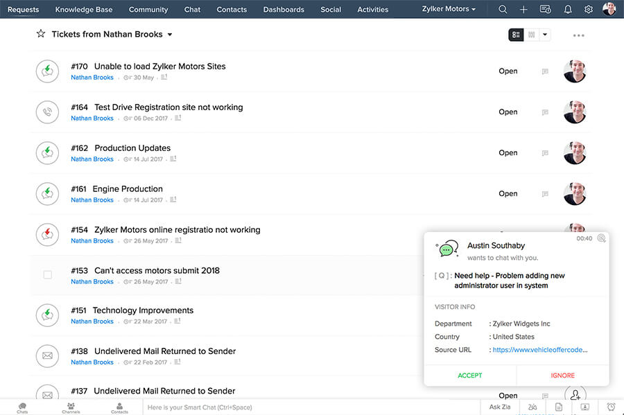 通过电子邮件、实时聊天和电话展开的全渠道客户互动 - Zoho CRM Plus 平台