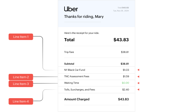 Zoho Expense 中展示含多行项目的详细票据分解