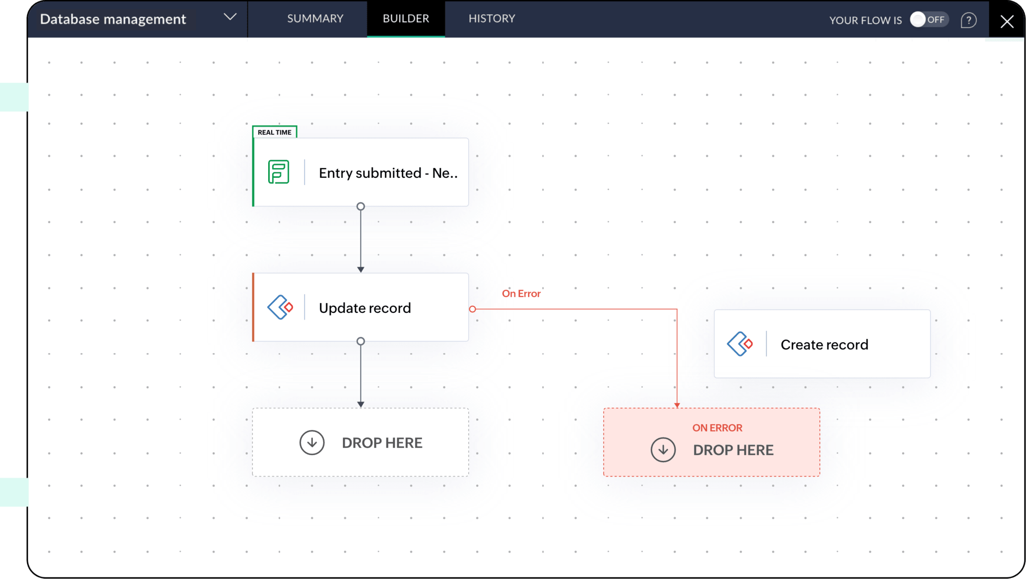 将错误处理机制融入工作流