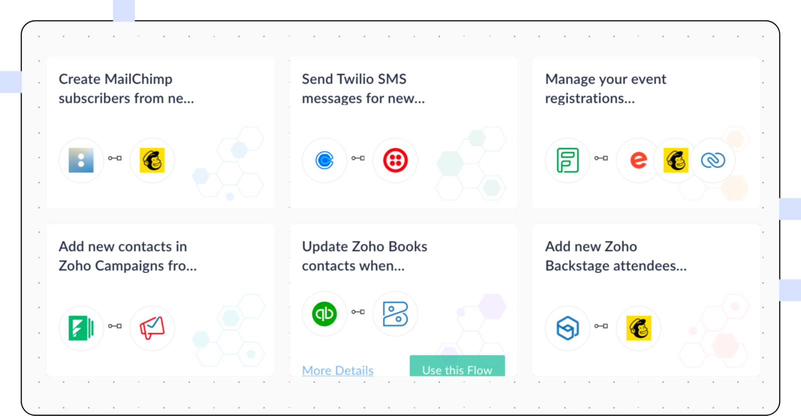 从预构建工作流模板开始