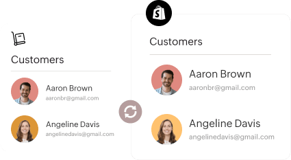 联系更新 - Shopify | Zoho Inventory 库存系统