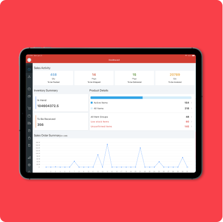 Zoho Inventory 仪表板 | 桌面端和移动端
