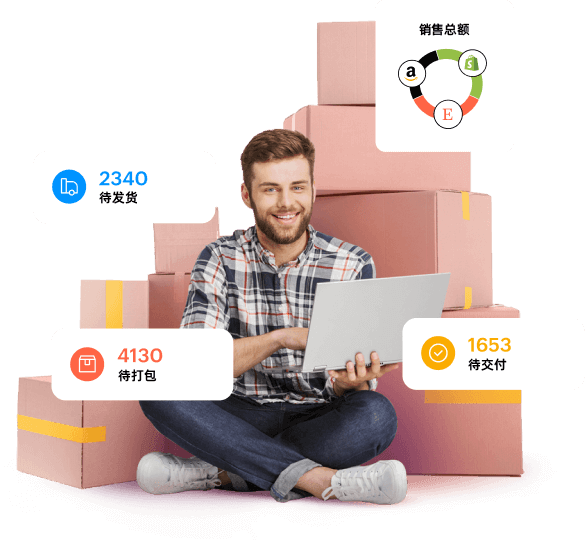 Zoho Inventory｜强大的库存管理软件