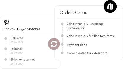 发货更新 - Shopify | Zoho Inventory 库存系统