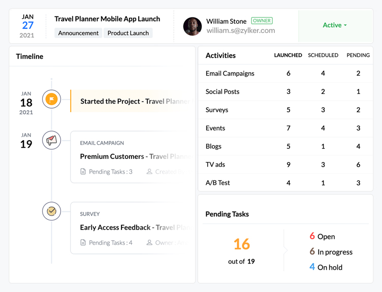 多渠道营销活动