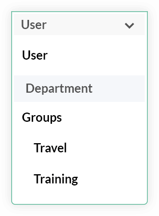 Have the right people informed