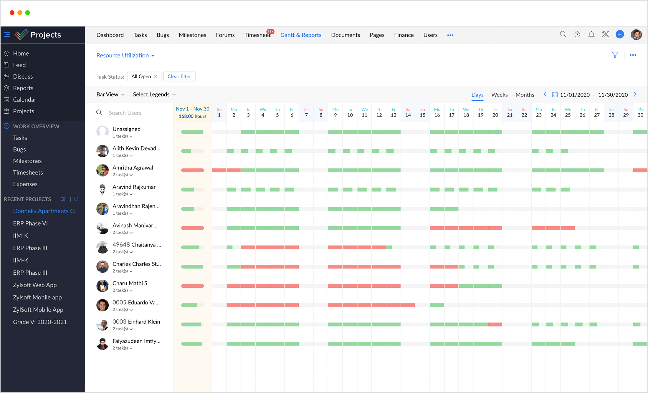 面向教师的项目管理工具 - Zoho Projects