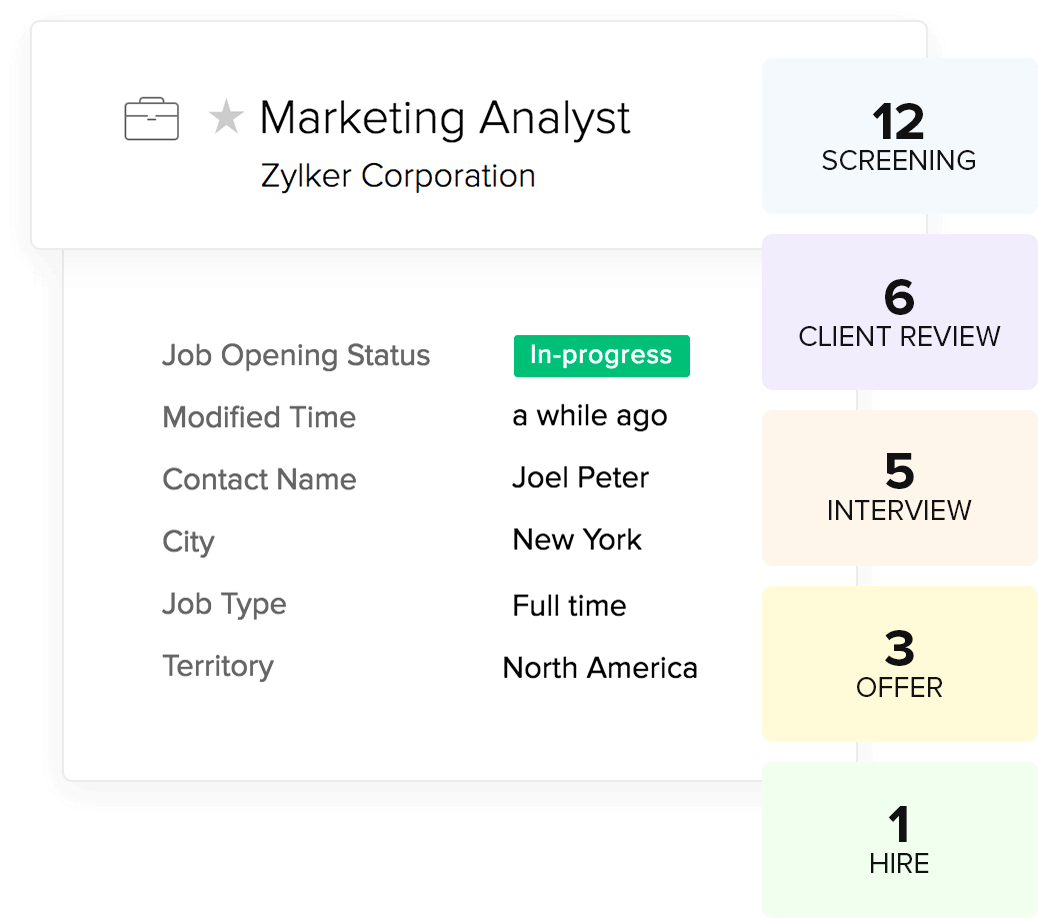 直观展示招聘流程 - Zoho Recruit