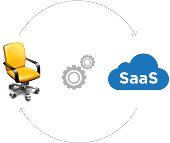 How Zoho Recruit solves the usage of disparate tools in Recruiting: