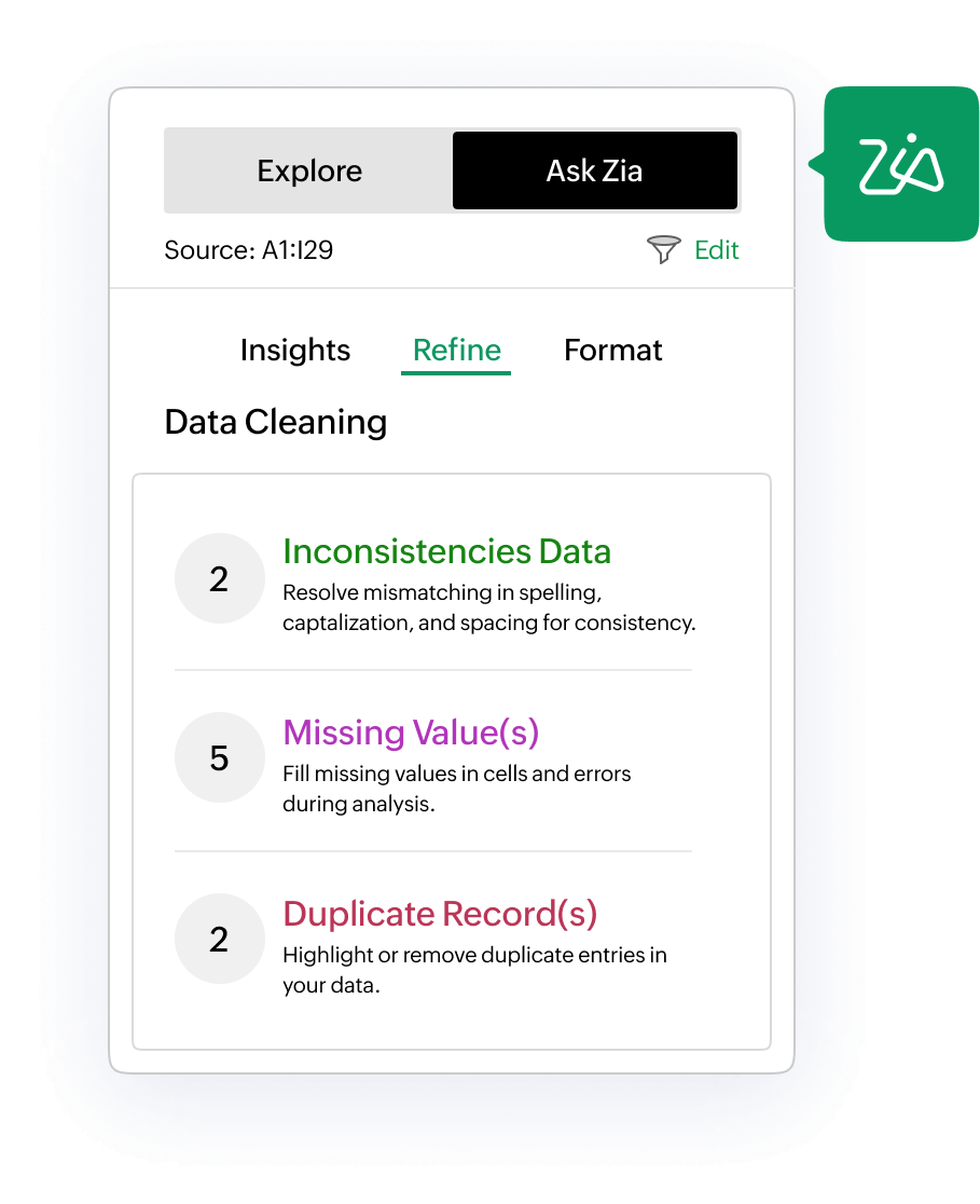 自动化数据清理
