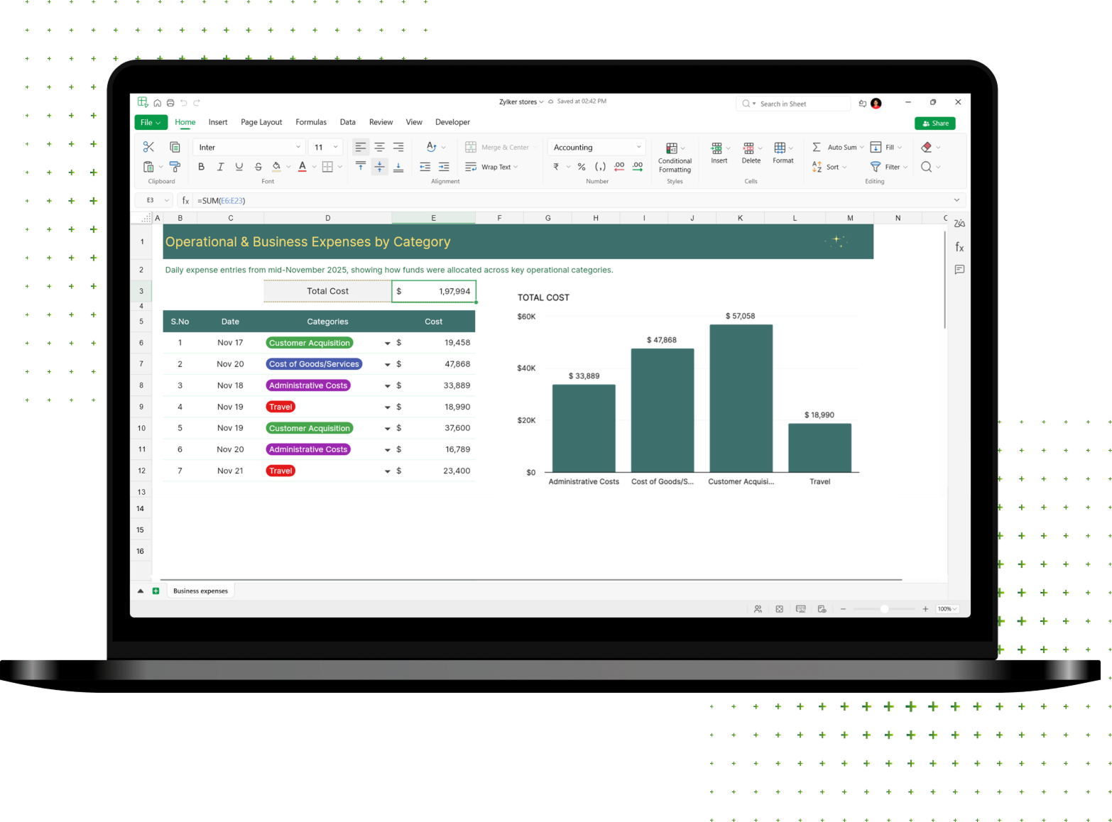 Zoho Sheet Windows 桌面应用程序