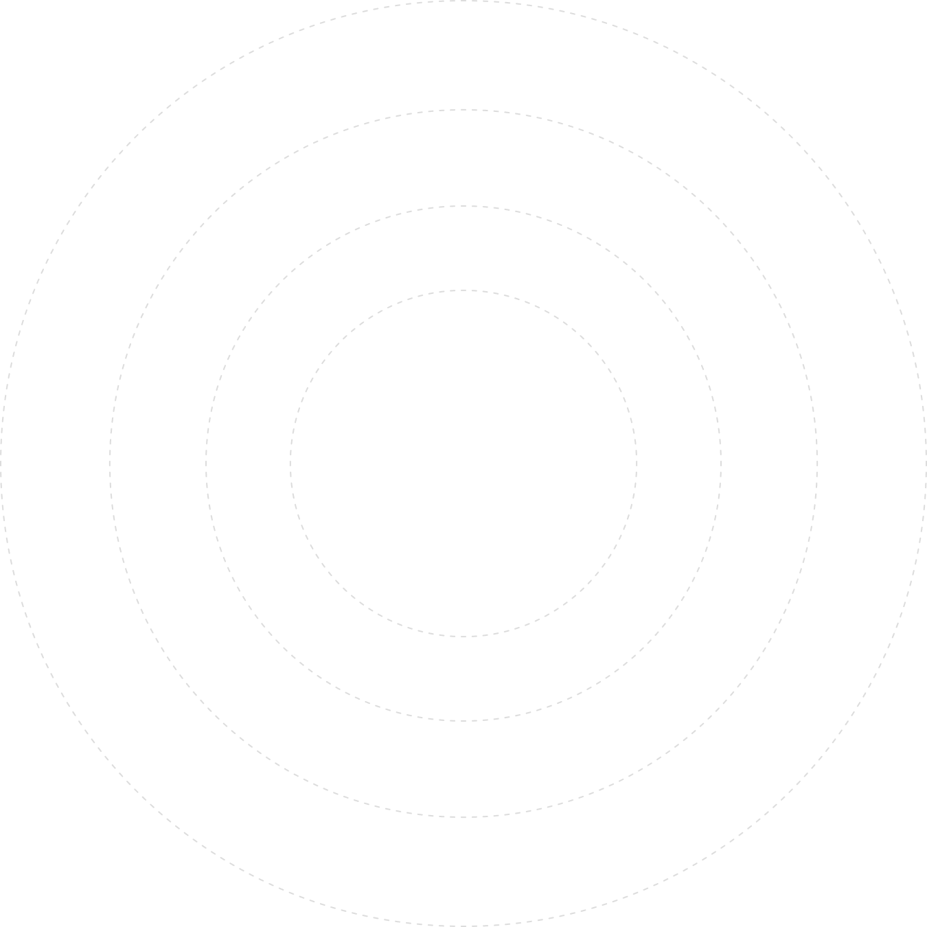保障机密数据安全