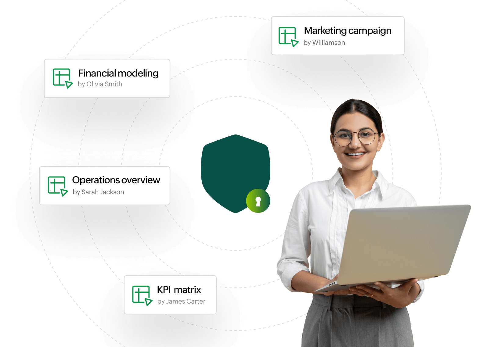 保障您的数据安全