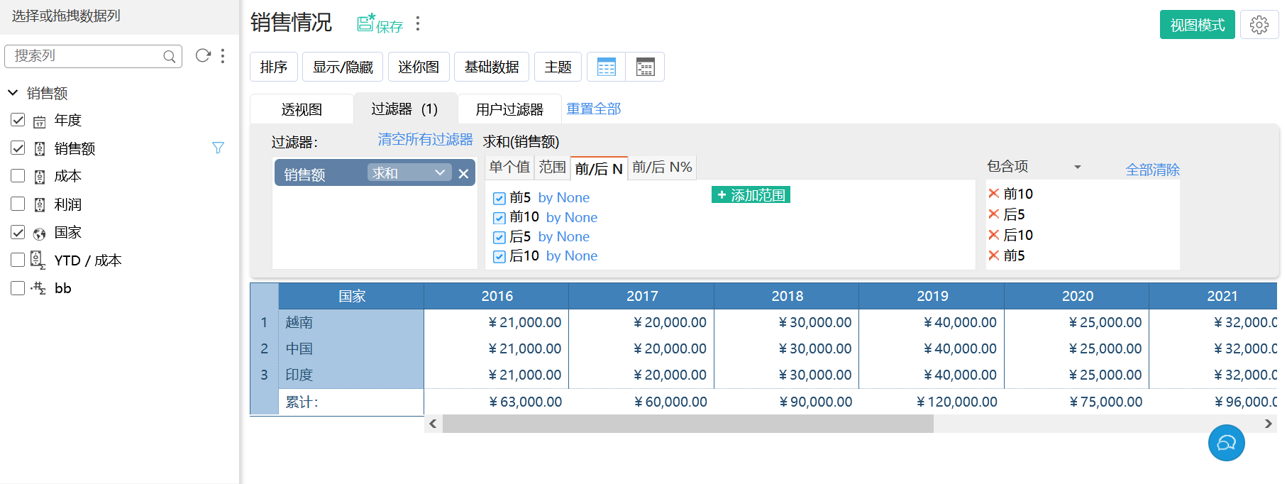 全球化罗盘：Zoho CRM集成邓白氏释放数据潜力