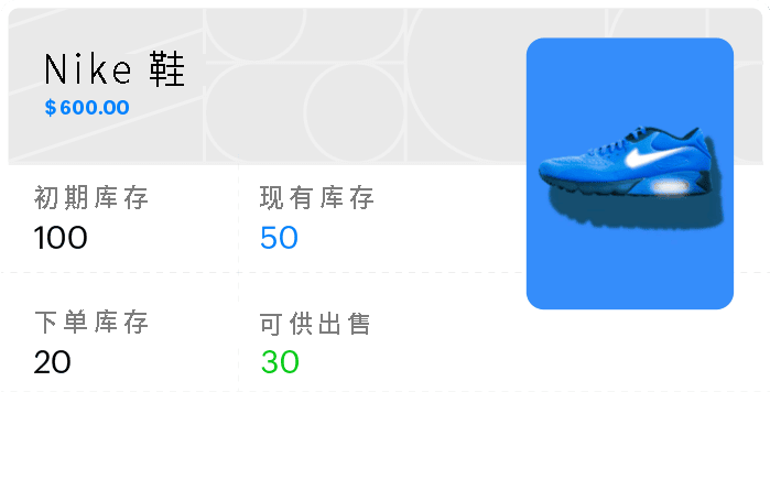 Zoho Books 的库存管理和跟踪功能