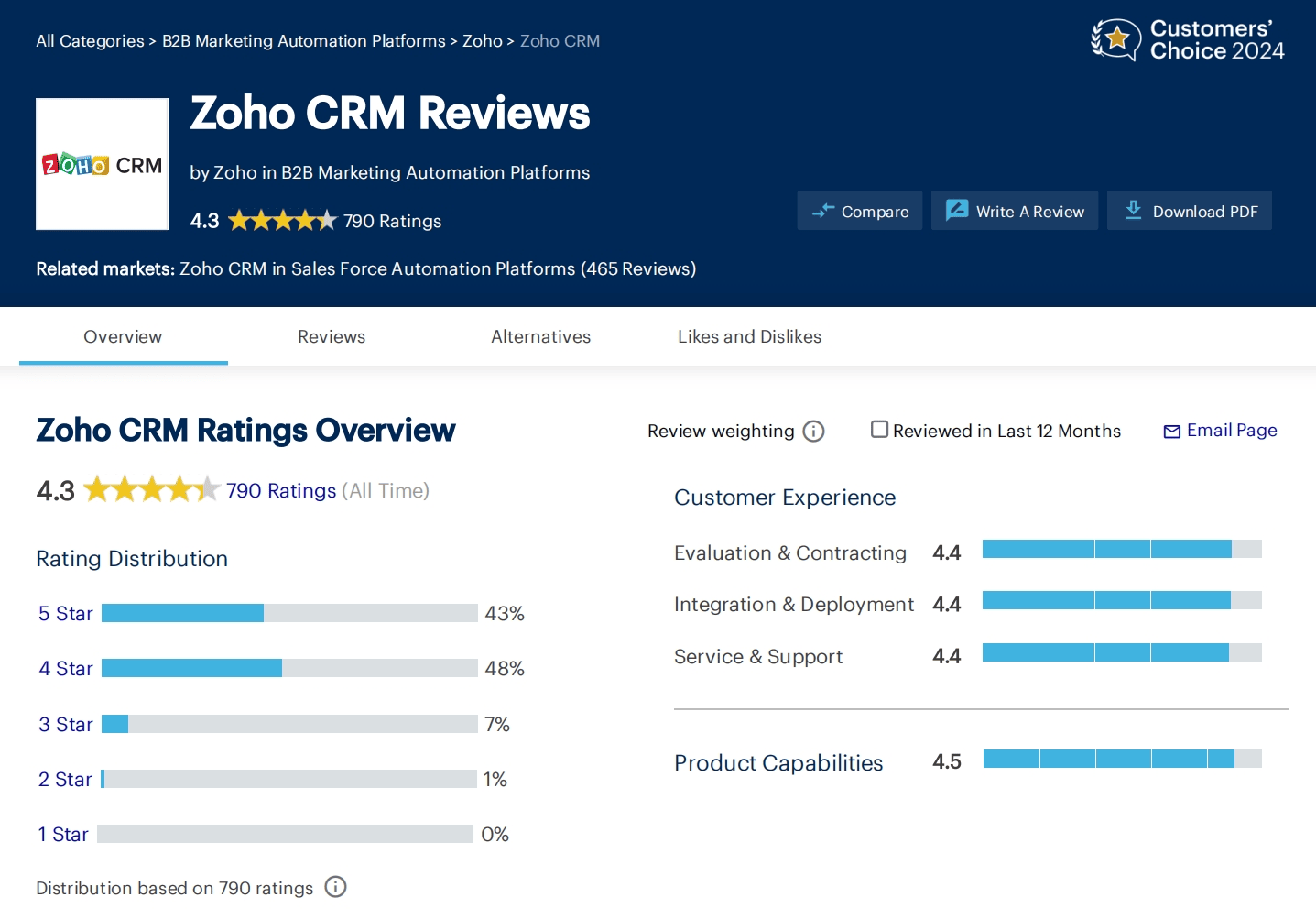 Zoho CRM再次获评Gartner Peer Insights“客户之选”称号