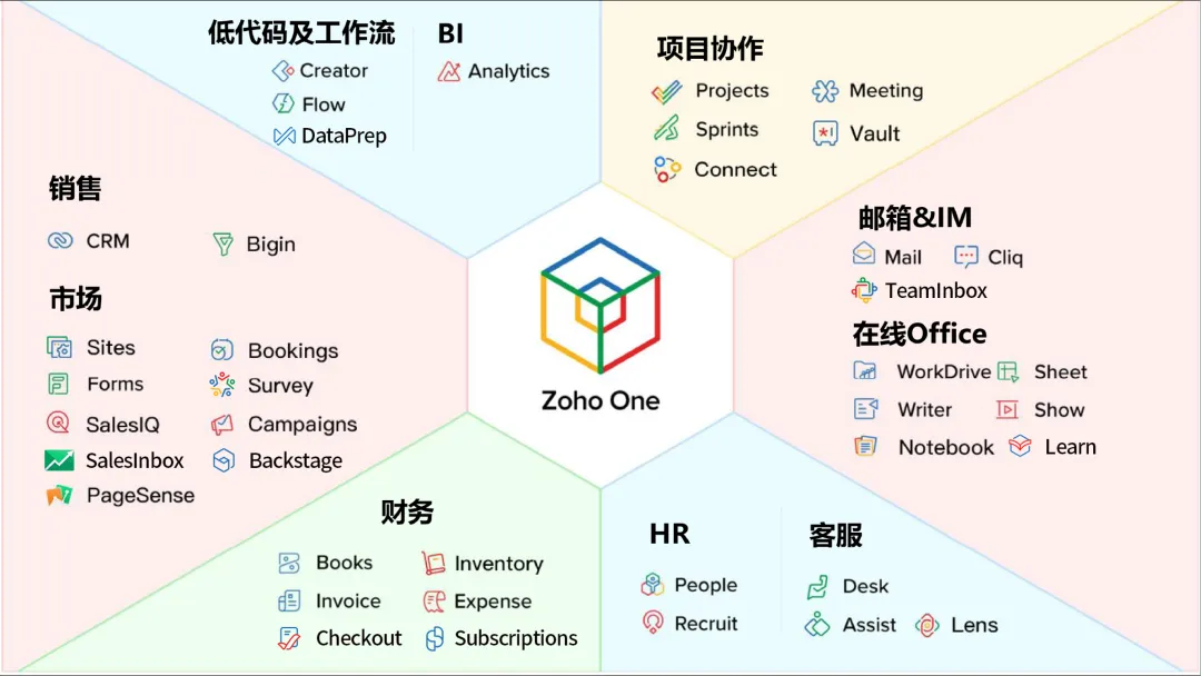 庭院机器人出海，一场数字时代的升维之战