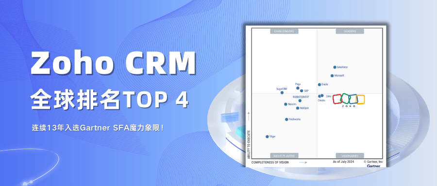 2024 “封神榜”发布丨Zoho CRM连续13年入选Gartner SFA魔力象限！