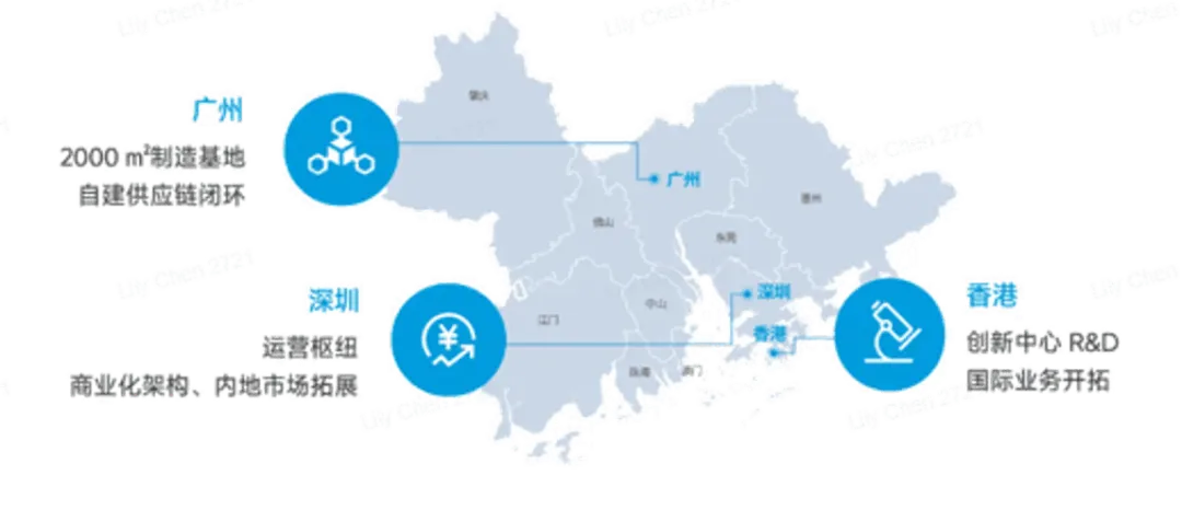 Zoho客户故事 | 60°C沙漠里的冷却智慧，创冷科技的全球“绿色”探索