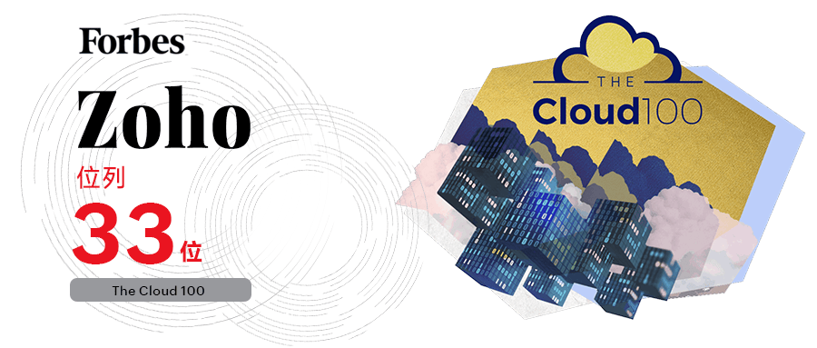 5大关键词，看完Zoho2025年