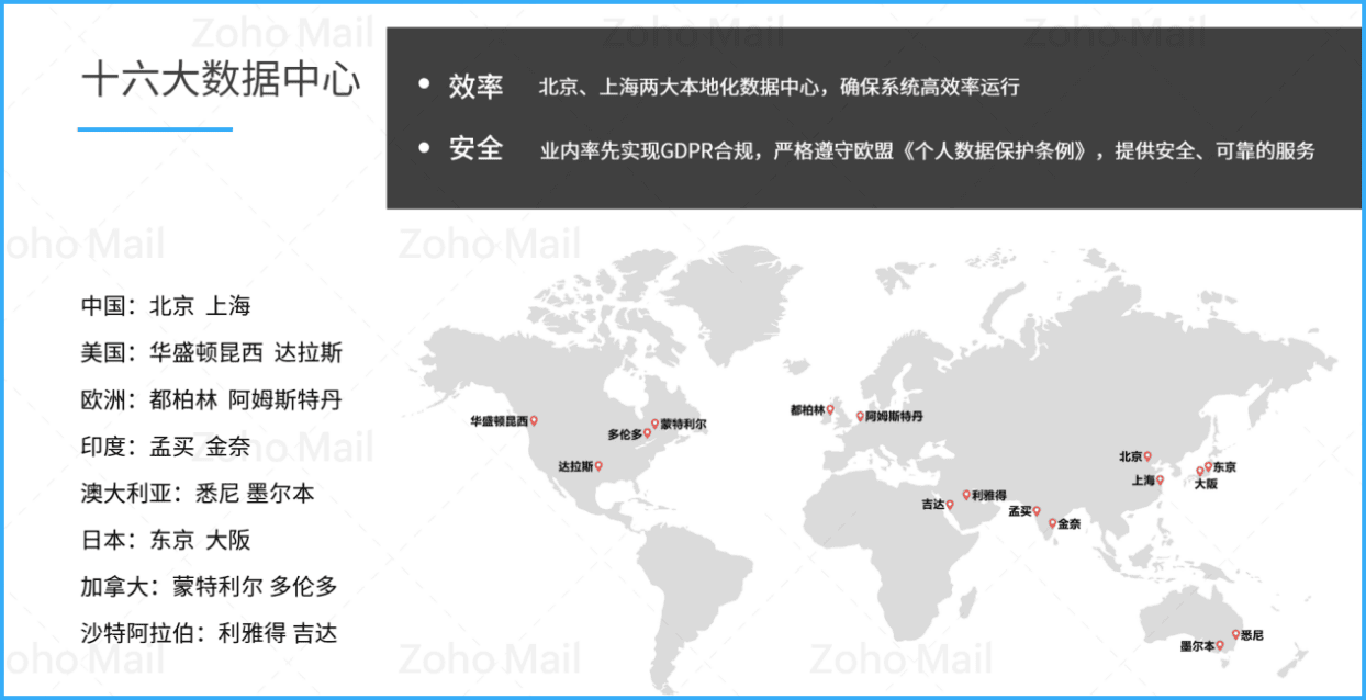 Zoho Mail营收将破1亿美元大关，Zoho差异化打造的又一「超级单品」出现